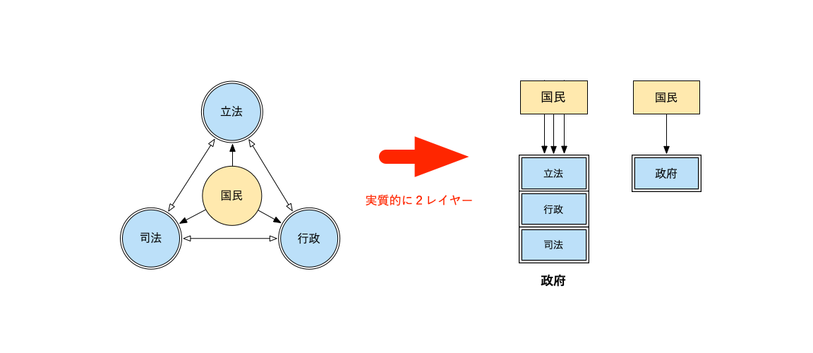 fig2