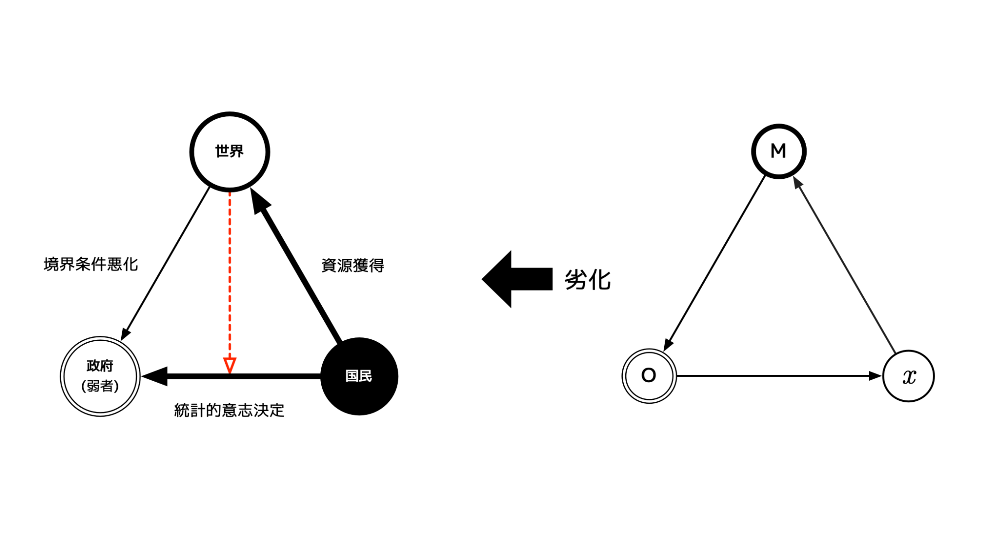 fig25