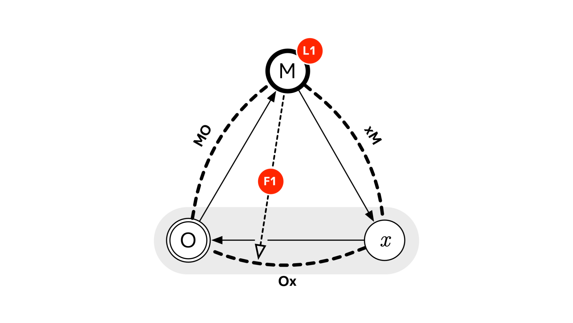 fig26