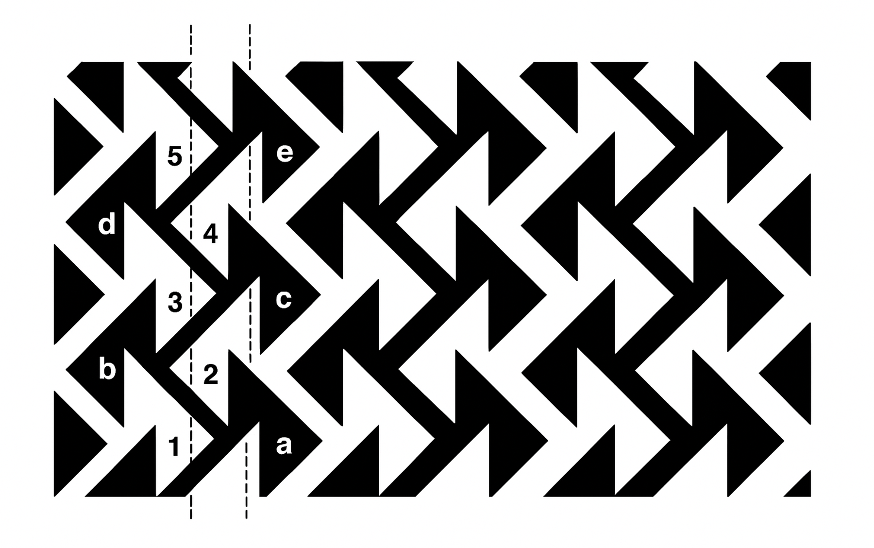 fig2