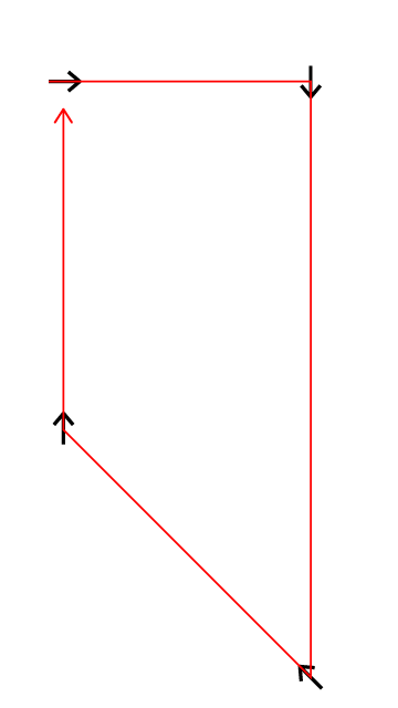 ［図18］矢印の断片から生まれる指向性